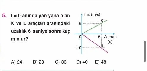 t = 0 anında yan yana olan K ve L araçları arasındaki uzaklık 6 saniye sonra kaç m olur?