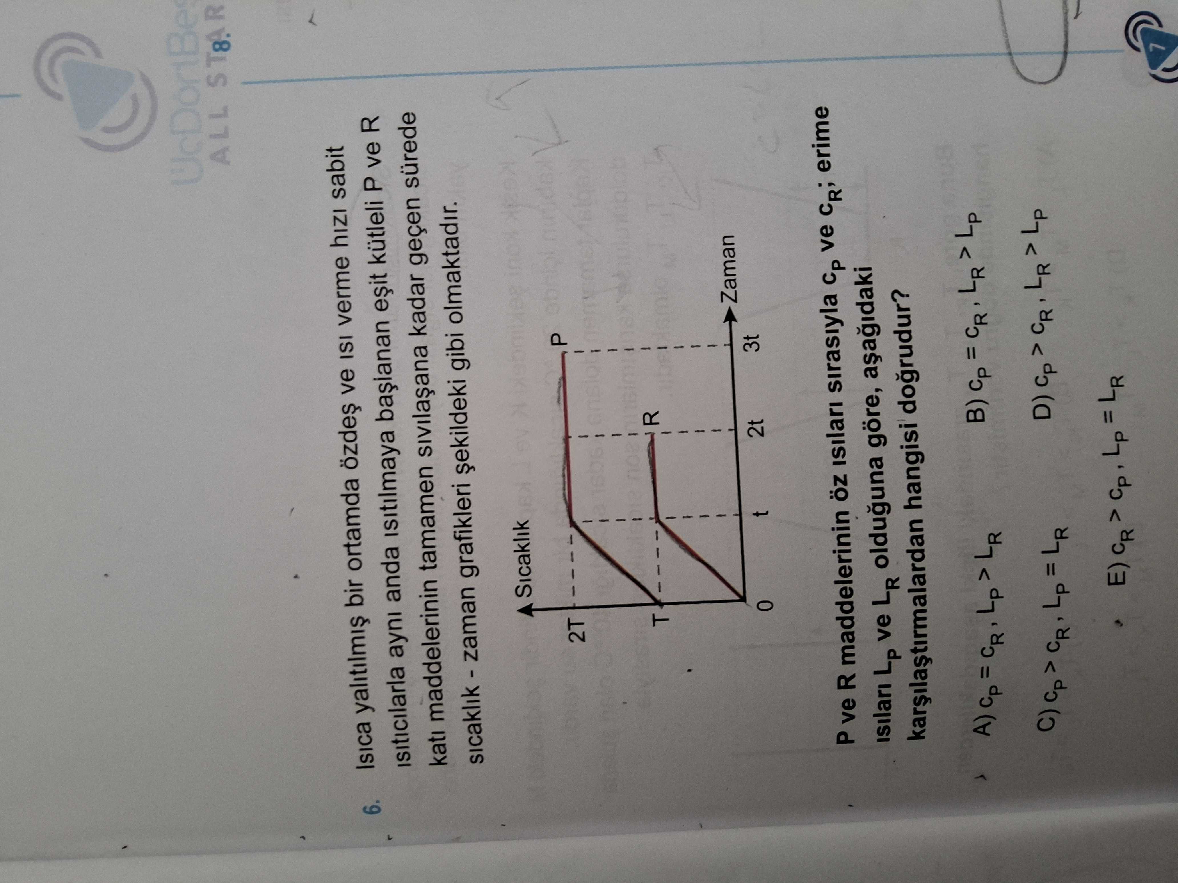 Isıca yalıtılmış bir ortamda özdeş ve ısı verme hızı sabit ısıtıcılarla aynı anda ısıtılmaya