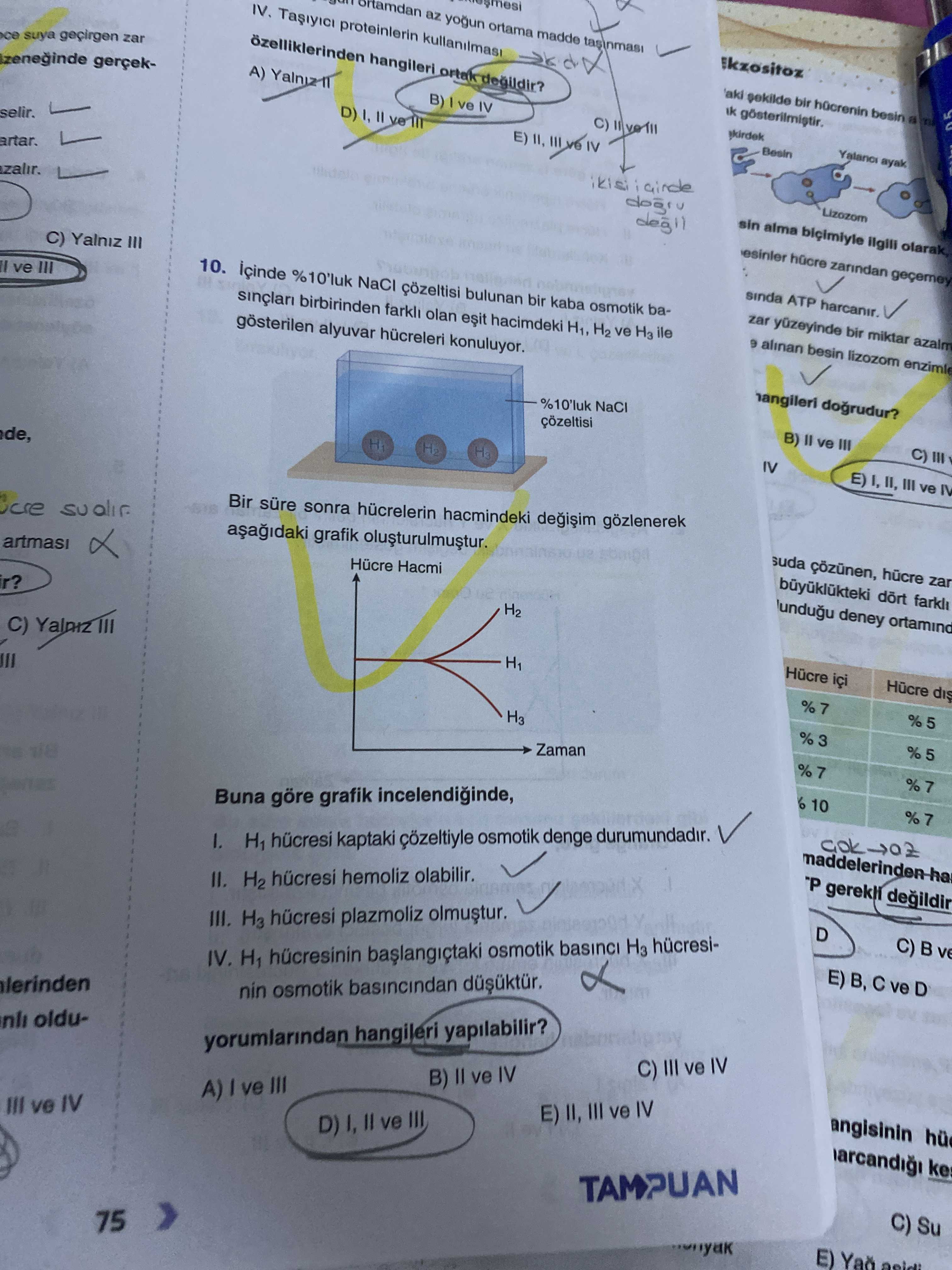 İçinde %10'luk NaCl çözeltisi bulunan bir kaba osmotik basınçları birbirinden farklı olan eşit