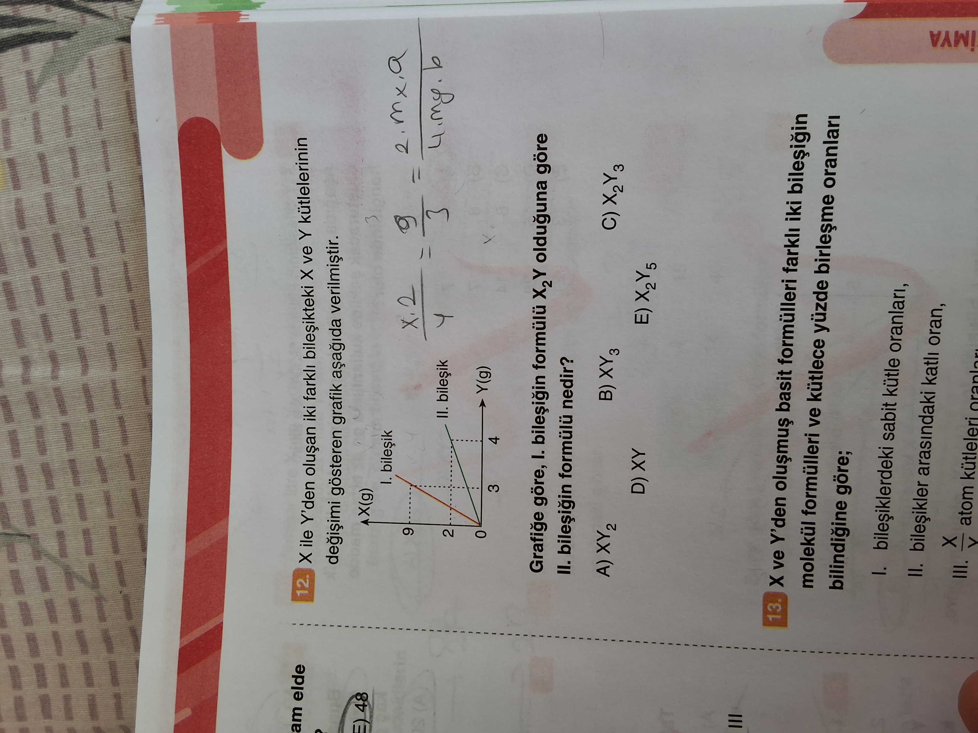 X ile Y'den oluşan iki farklı bileşikteki X ve Y kütlelerinin değişimini gösteren grafik aşağıda