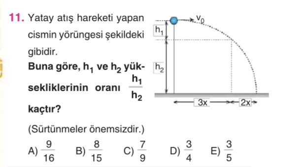 Yatay atış hareketi yapan cismin yörüngesi şekildeki gibidir. Buna göre, h₁ ve h₂ yüksekliklerinin