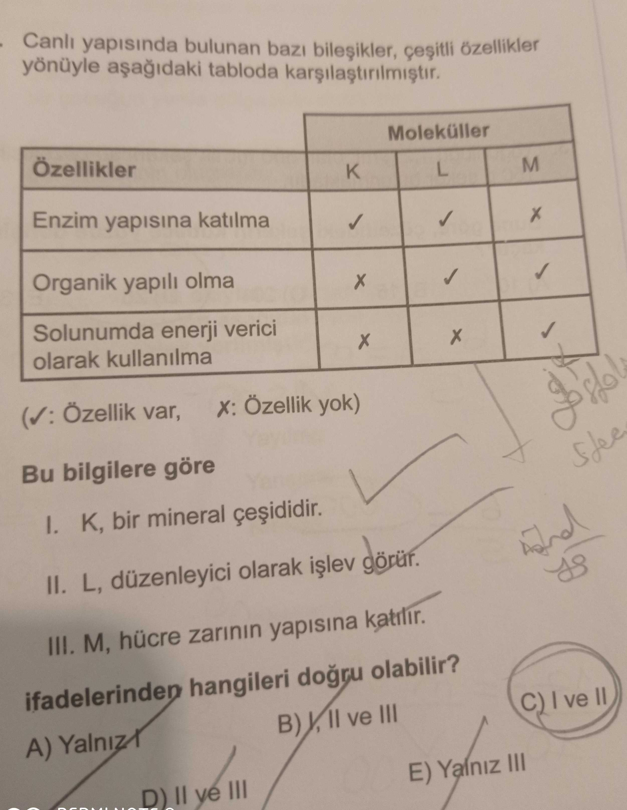 Canlı yapısında bulunan bazı bileşikler, çeşitli özellikler yönüyle aşağıdaki tabloda