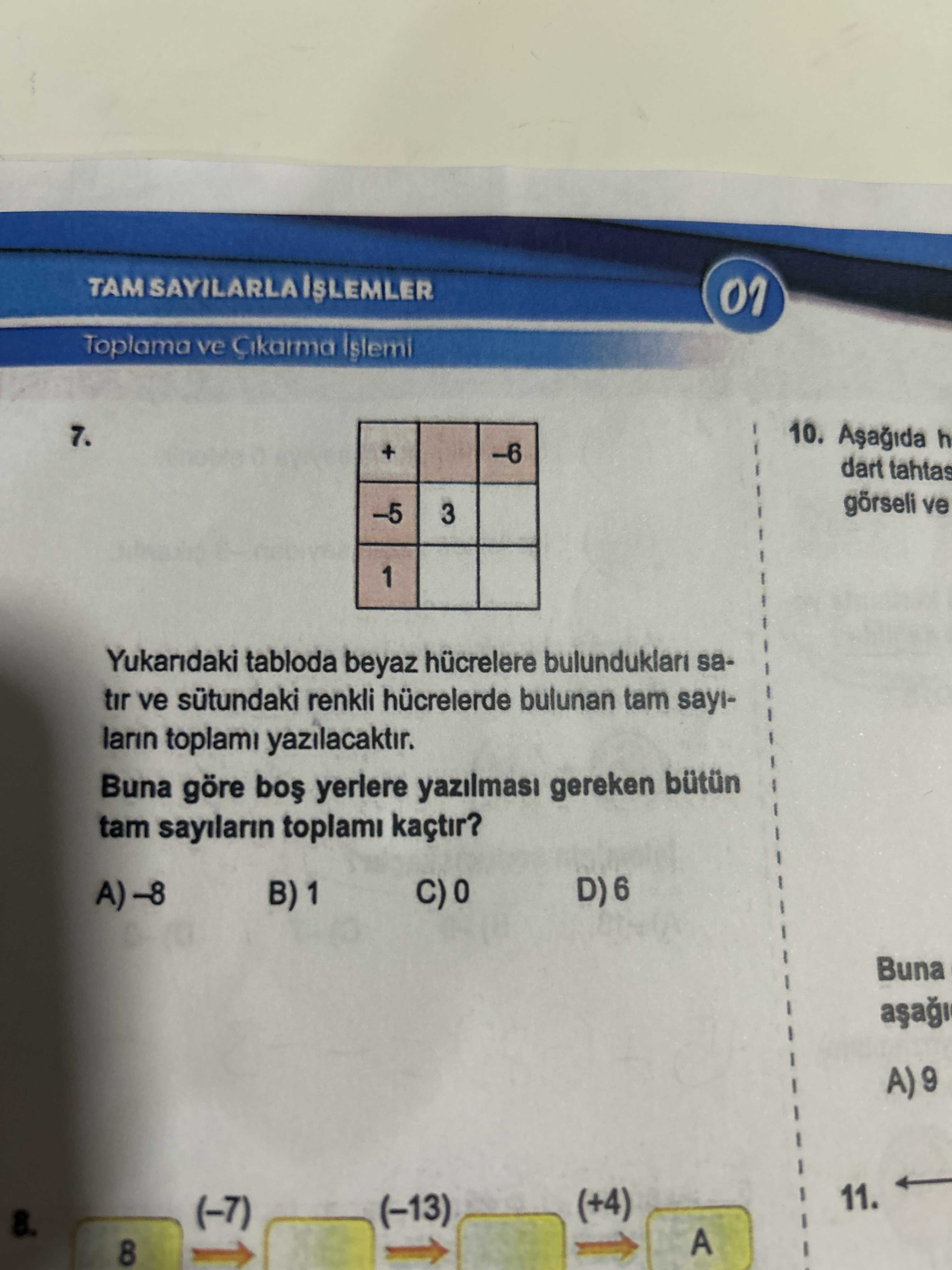 Matematik (7. Sınıf)