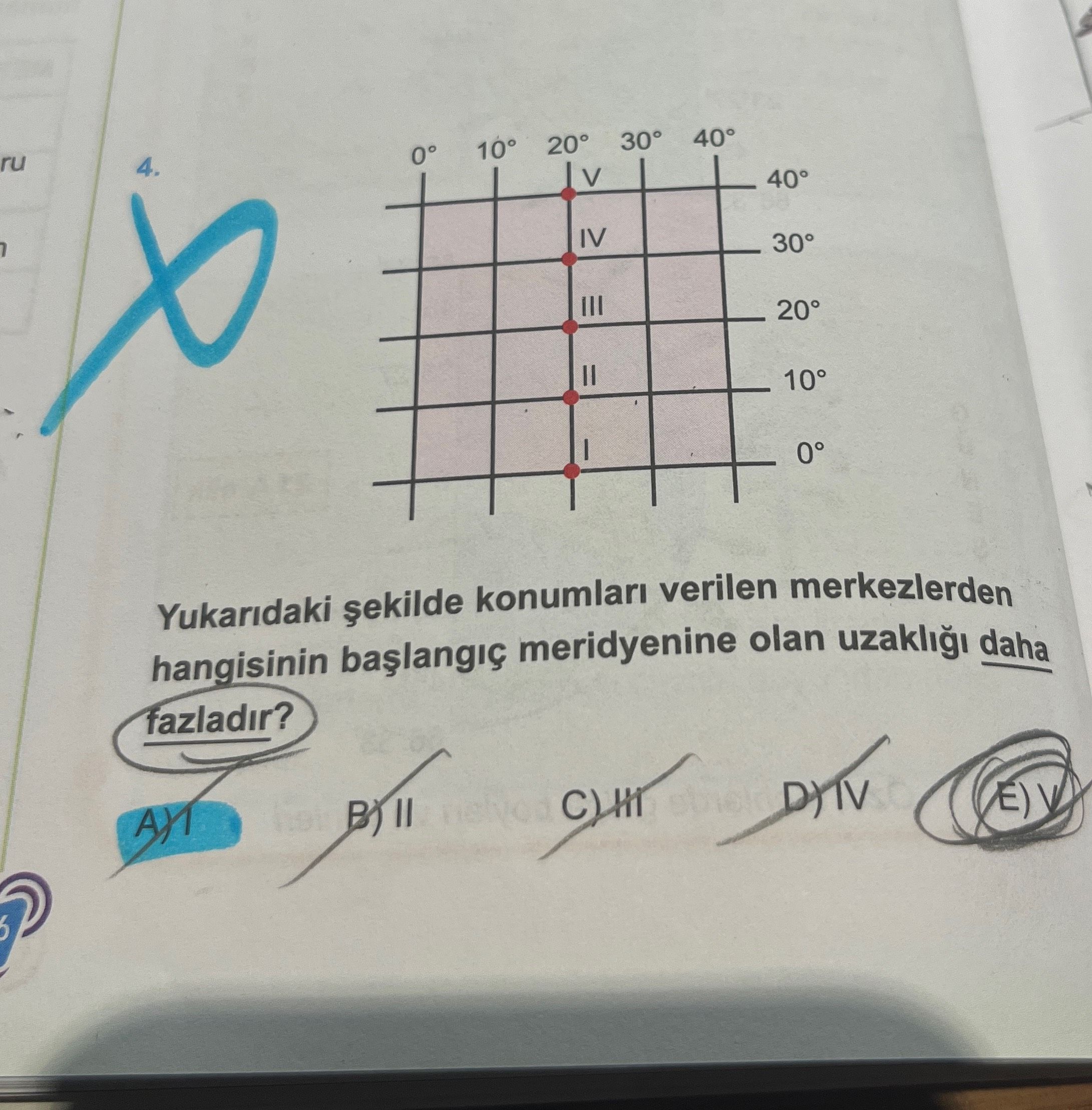 Yukarıdaki şekilde konumları verilen merkezlerden hangisinin başlangıç meridyenine olan uzaklığı