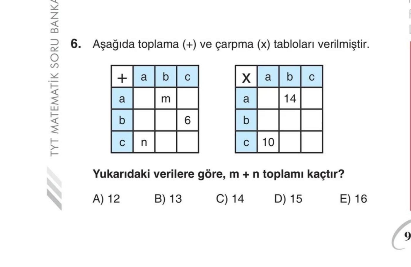 Matematik (11. Sınıf)