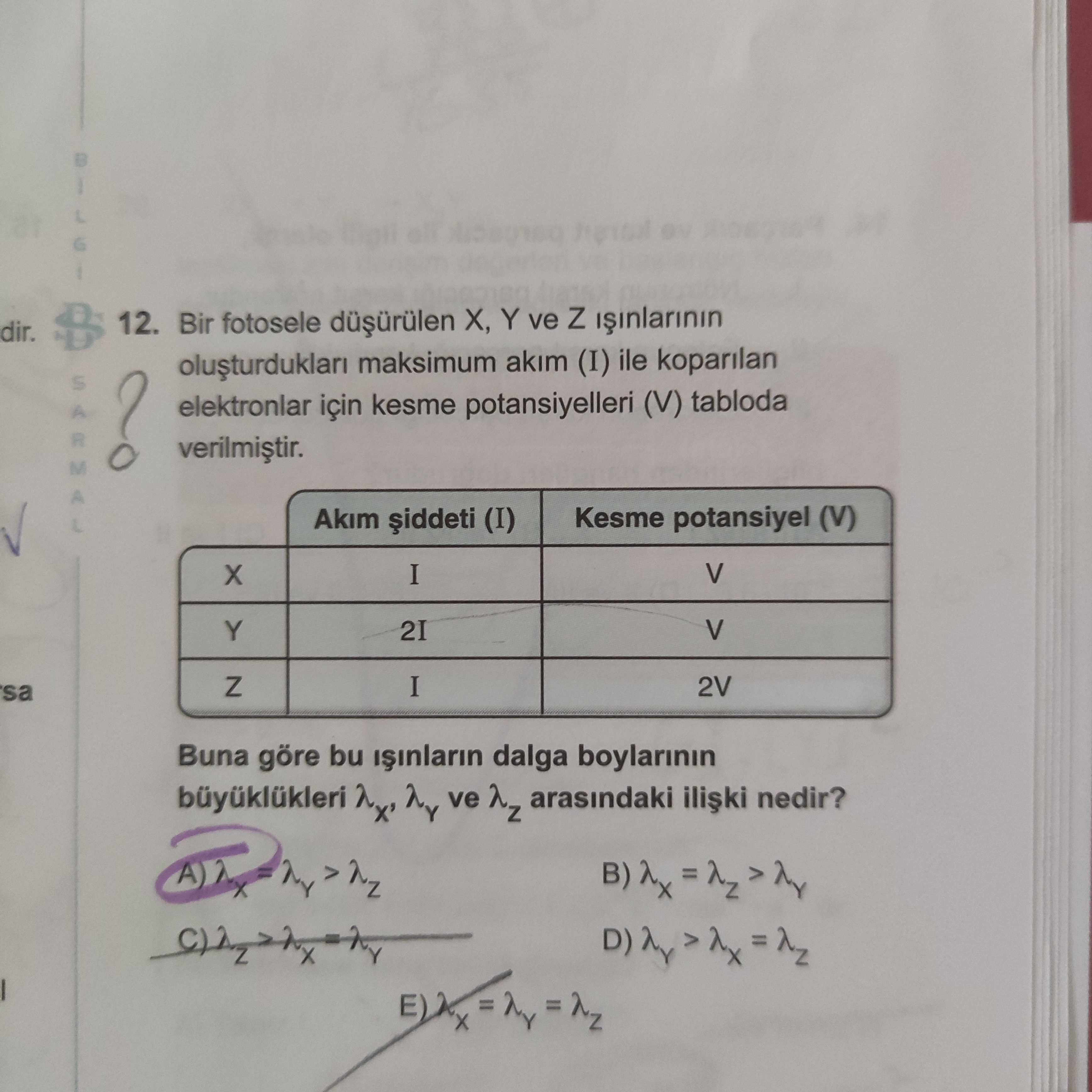 Bir fotosele düşürülen X, Y ve Z ışınlarının oluşturdukları maksimum akım (I) ile koparılan
