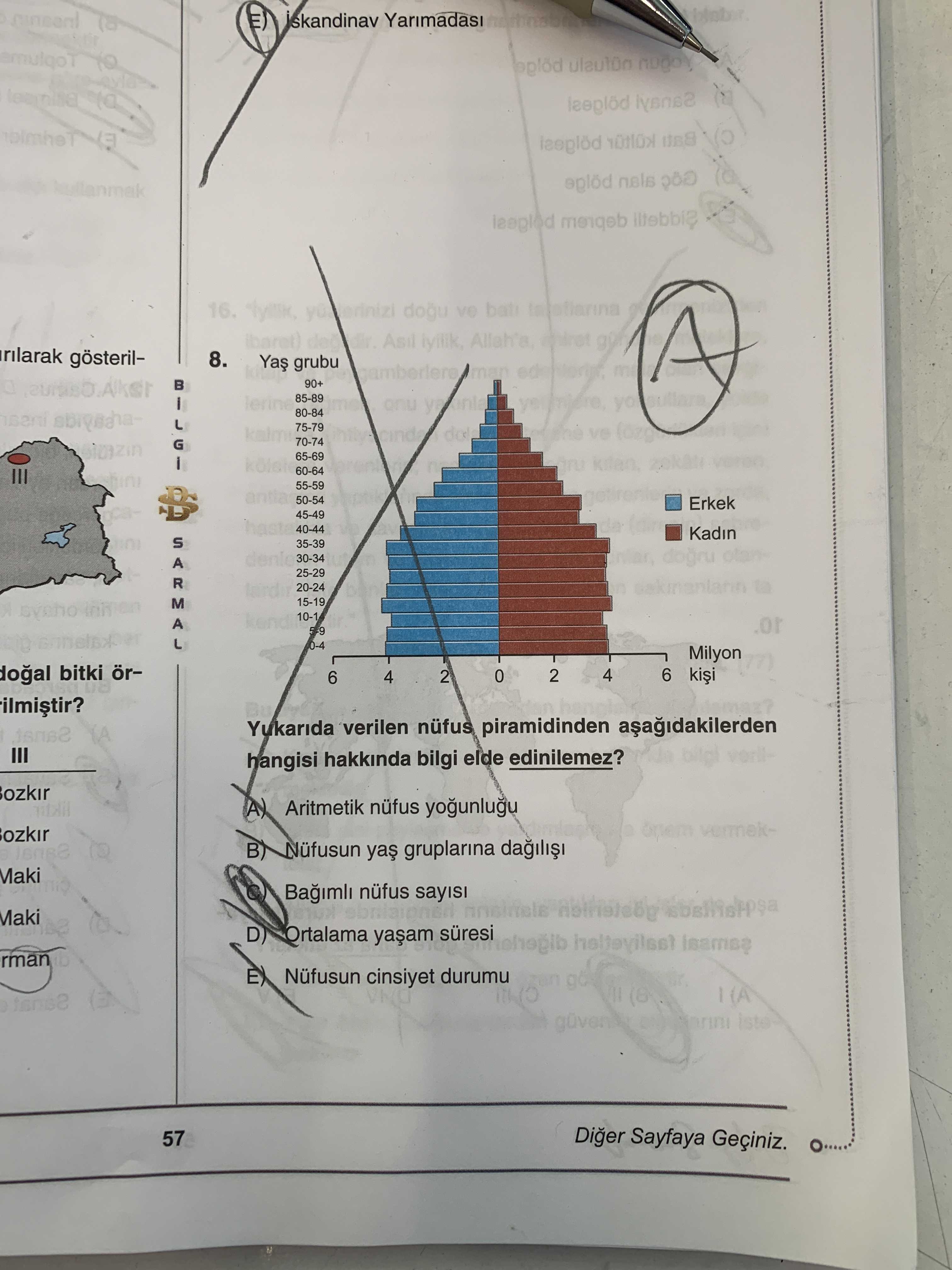 Yukarıda verilen nüfus piramidinden aşağıdakilerden hangisi hakkında bilgi elde edinilemez?