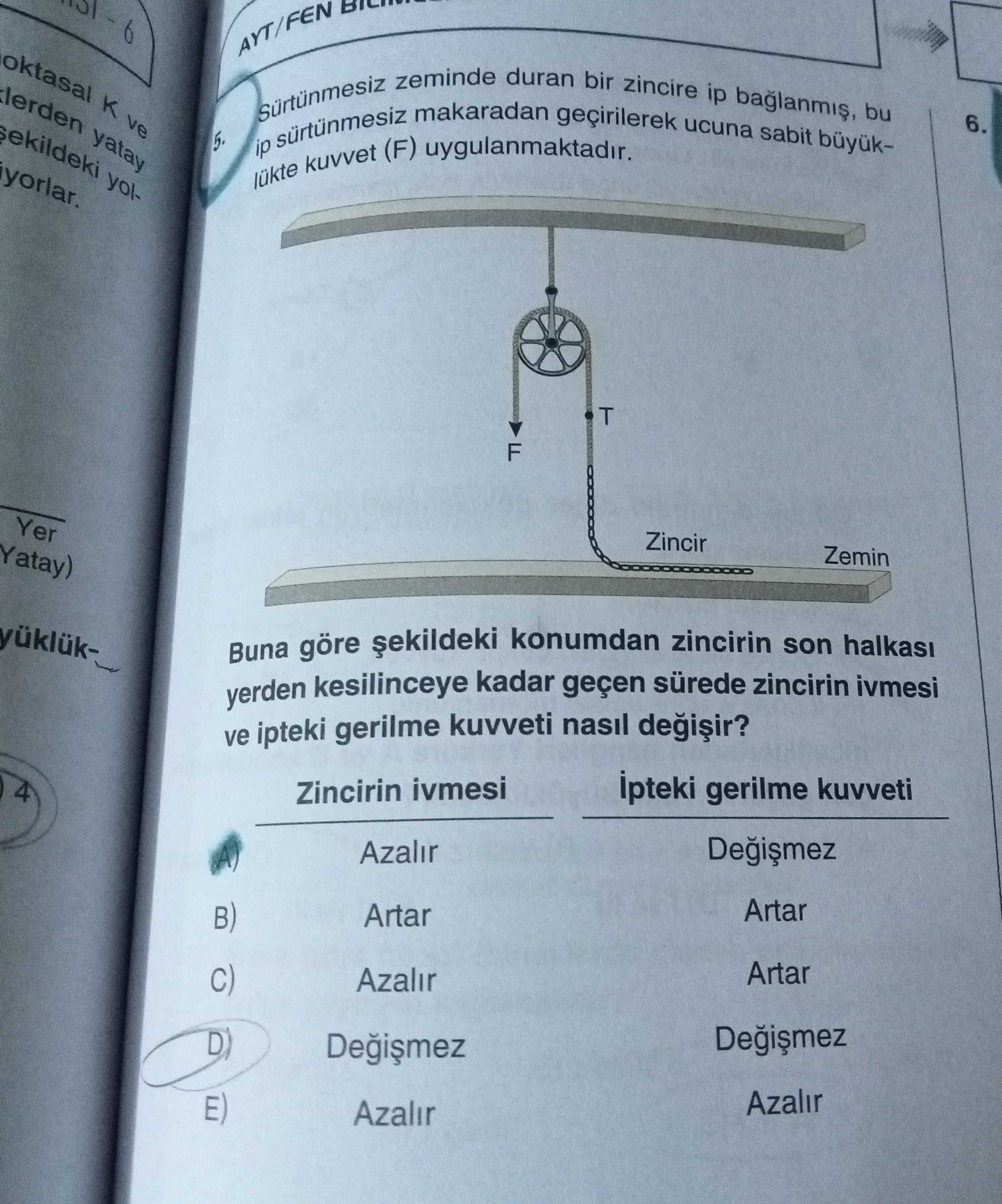 Sürtünmesiz zeminde duran bir zincire ip bağlanmış, bu ip sürtünmesiz makaradan geçirilerek ucuna