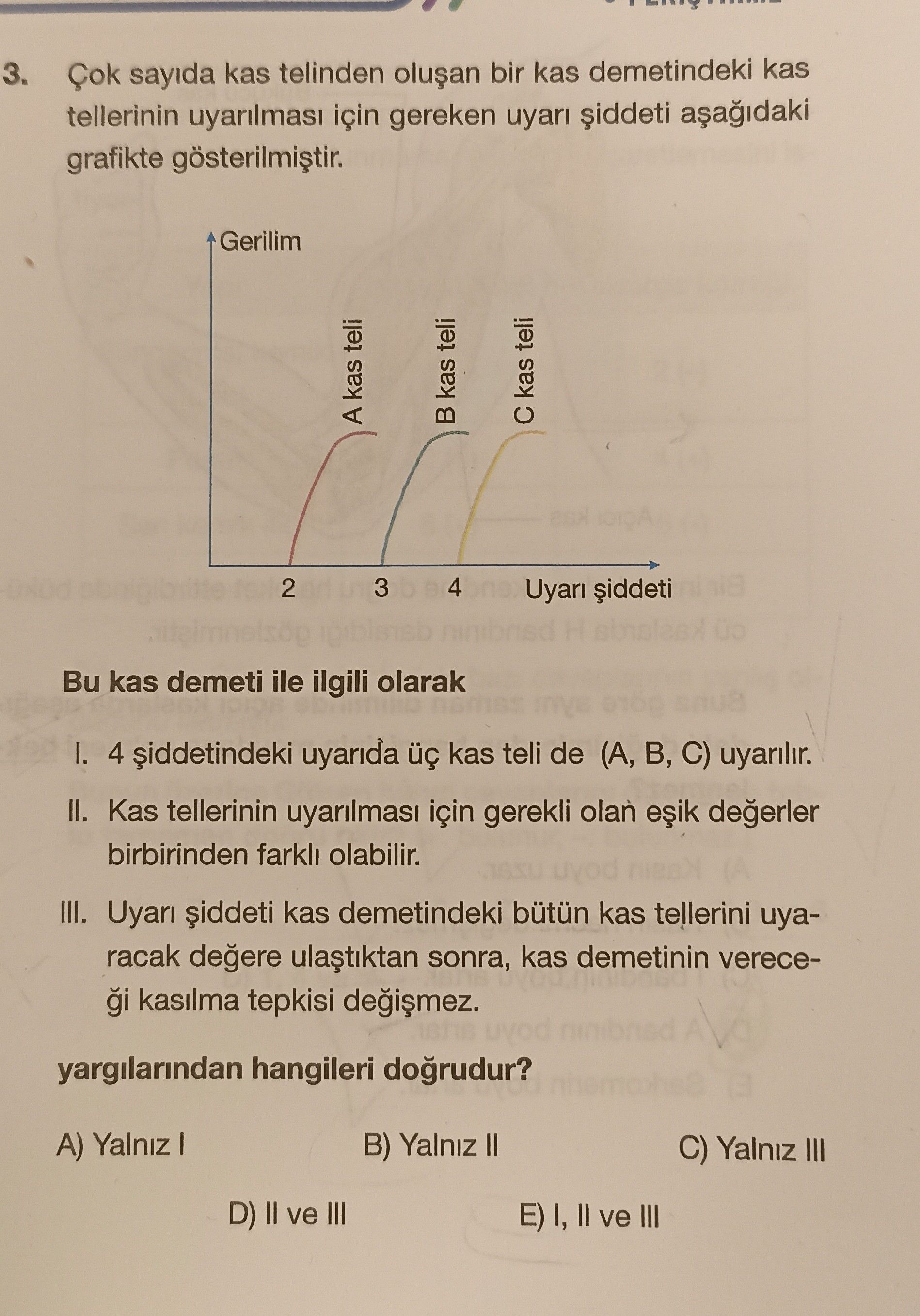 Çok sayıda kas telinden oluşan bir kas demetindeki kas tellerinin uyarılması için gereken uyarı