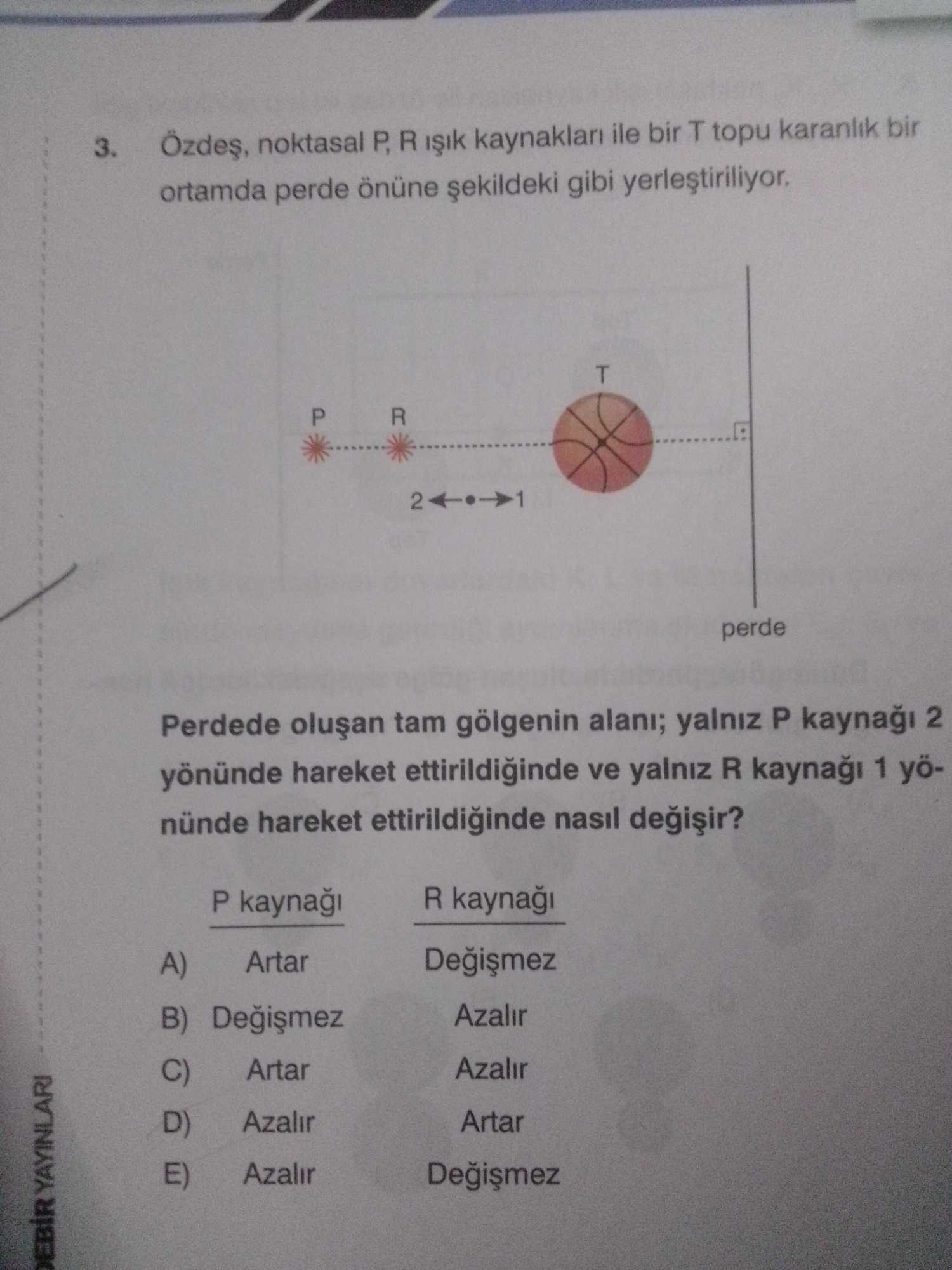 Özdeş, noktasal P, R ışık kaynakları ile bir T topu karanlık bir ortamda perde önüne şekildeki gibi