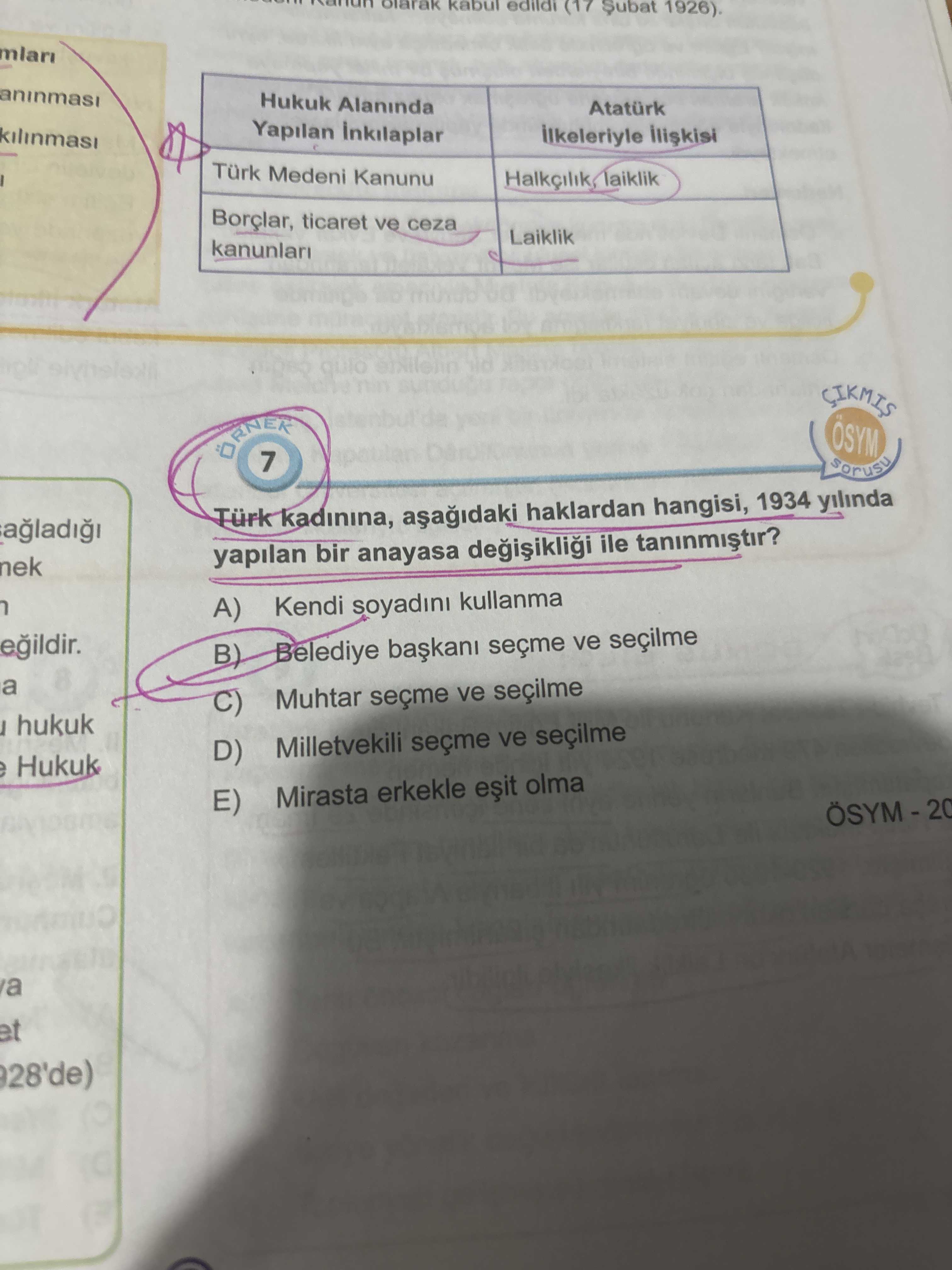 Türk kadınına, aşağıdaki haklardan hangisi, 1934 yılında yapılan bir anayasa değişikliği ile