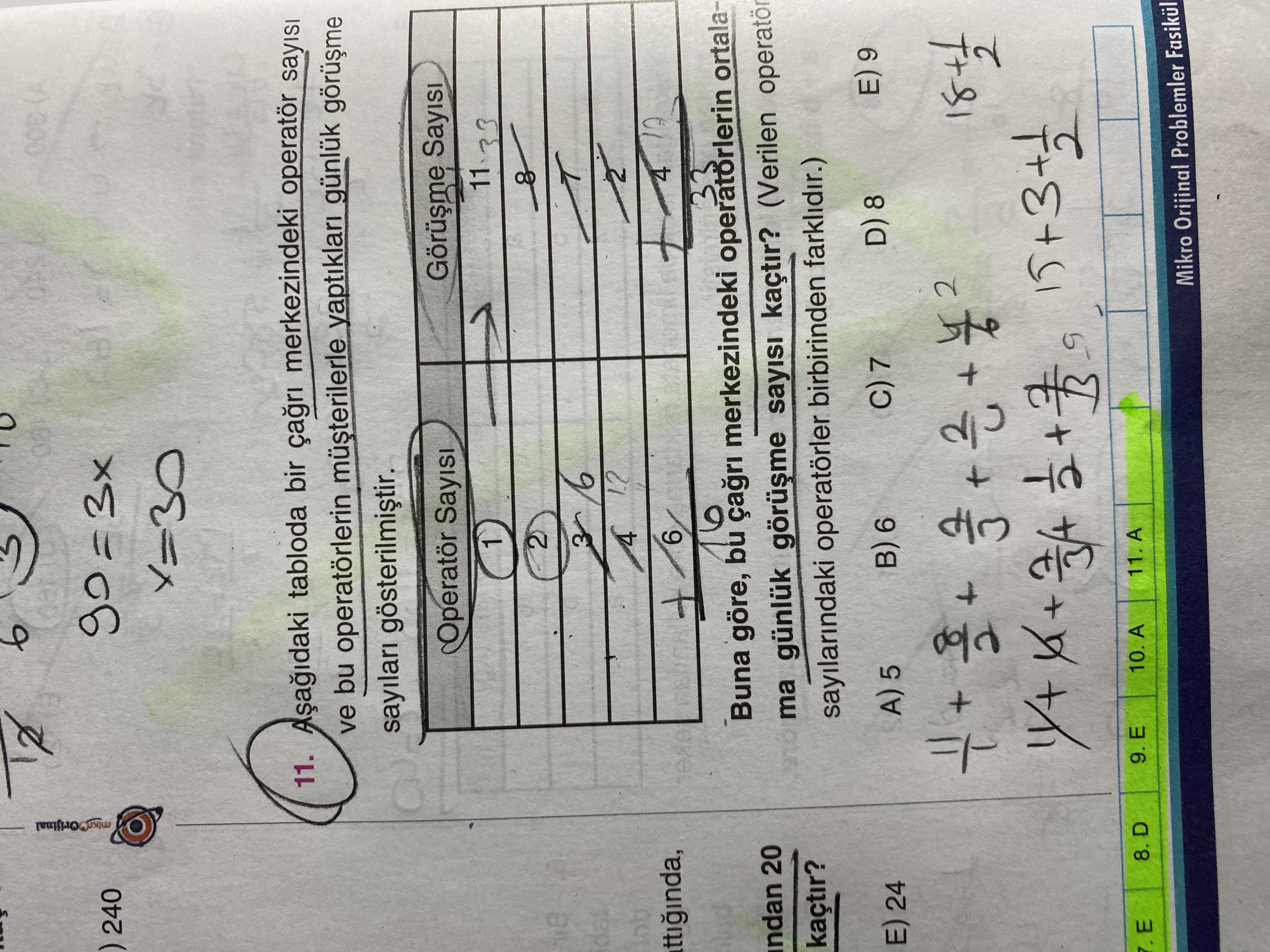240 11. tabloda bir merkezindeki operator sayisi ve bu operatorlerin yaptiklari günlük sayilari gösterilmistir. Sayisi Operator Sayisi 11 1 33 8 2 3 4 6 Buna göre, bu merkezindeki operatorlerin ortalandan 20 günlük sayisi kaçtir. (Verilen operator kaçtir. sayilarindaki operatörler birbirinden farklidir. ) E) 9 8 A) 5 E) 24 + 11. A Mikro Orijinal Problemler Fasikül 240 11. A Mikro Orijinal Problemler Fasikül. ?? Model.Question.title