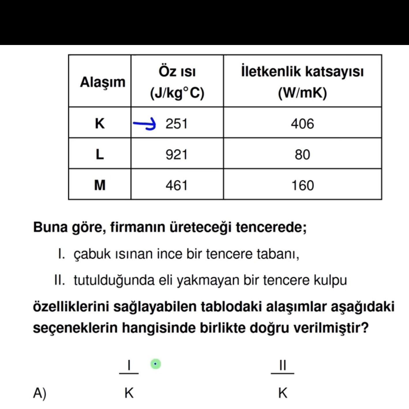 | Alaşım | Öz ısı (J/kg°C) | İletkenlik katsayısı (W/mK) |