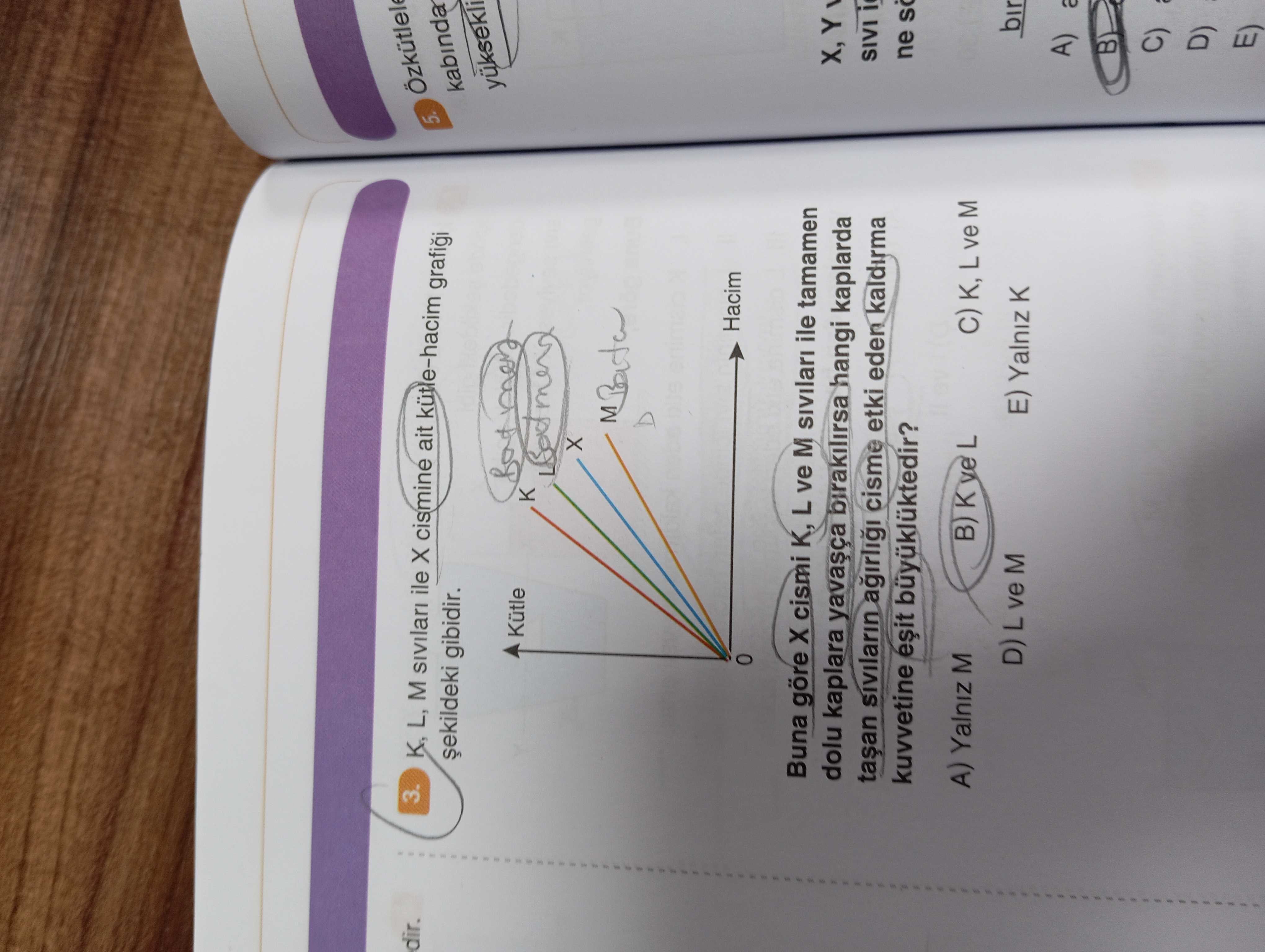Fizik (12. Sınıf)