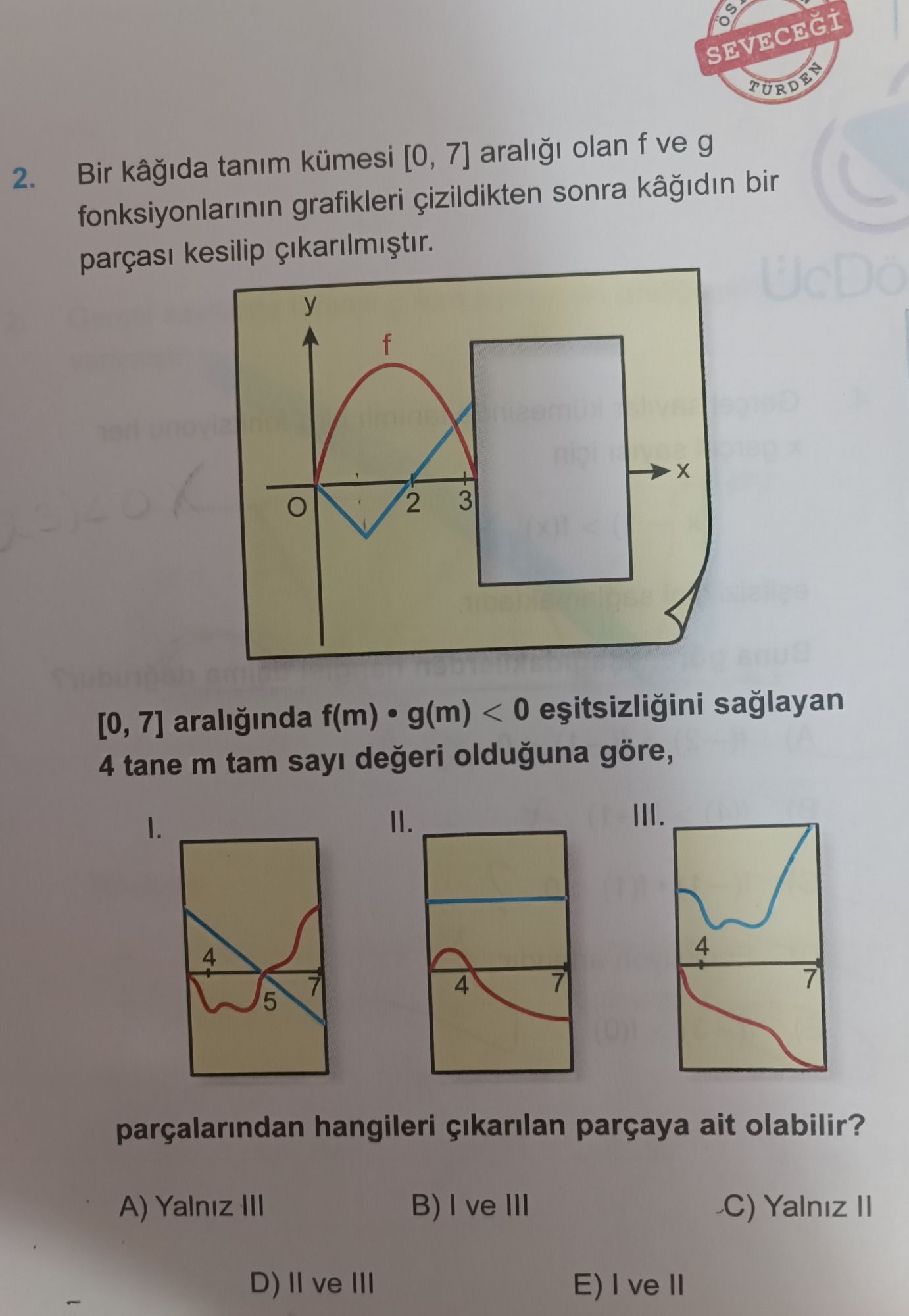 Bir kâğıda tanım kümesi [0, 7] aralığı olan f ve g fonksiyonlarının grafikleri çizildikten sonra