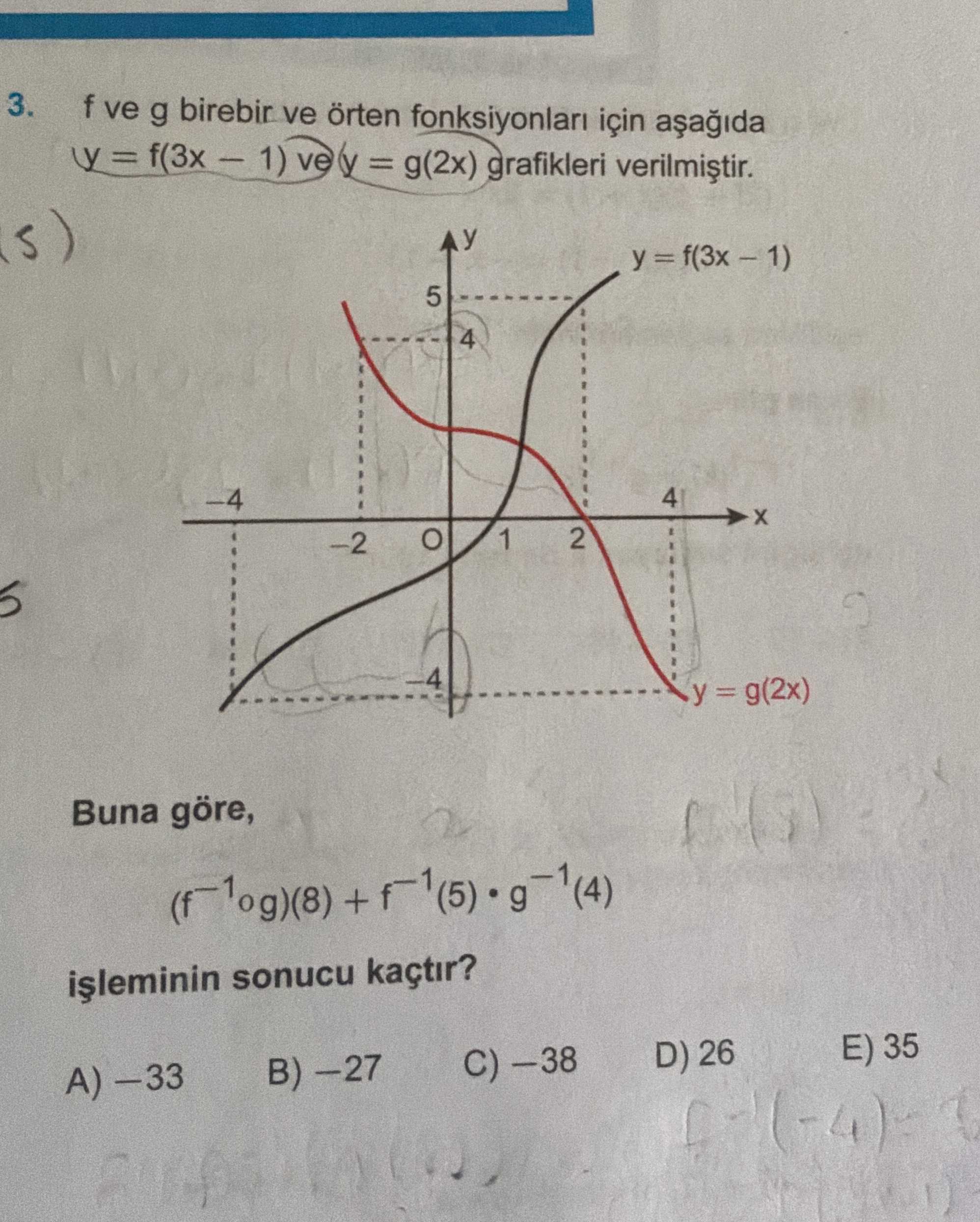 f ve g birebir ve örten fonksiyonları için aşağıda y = f(3x − 1) ve y = g(2x) grafikleri