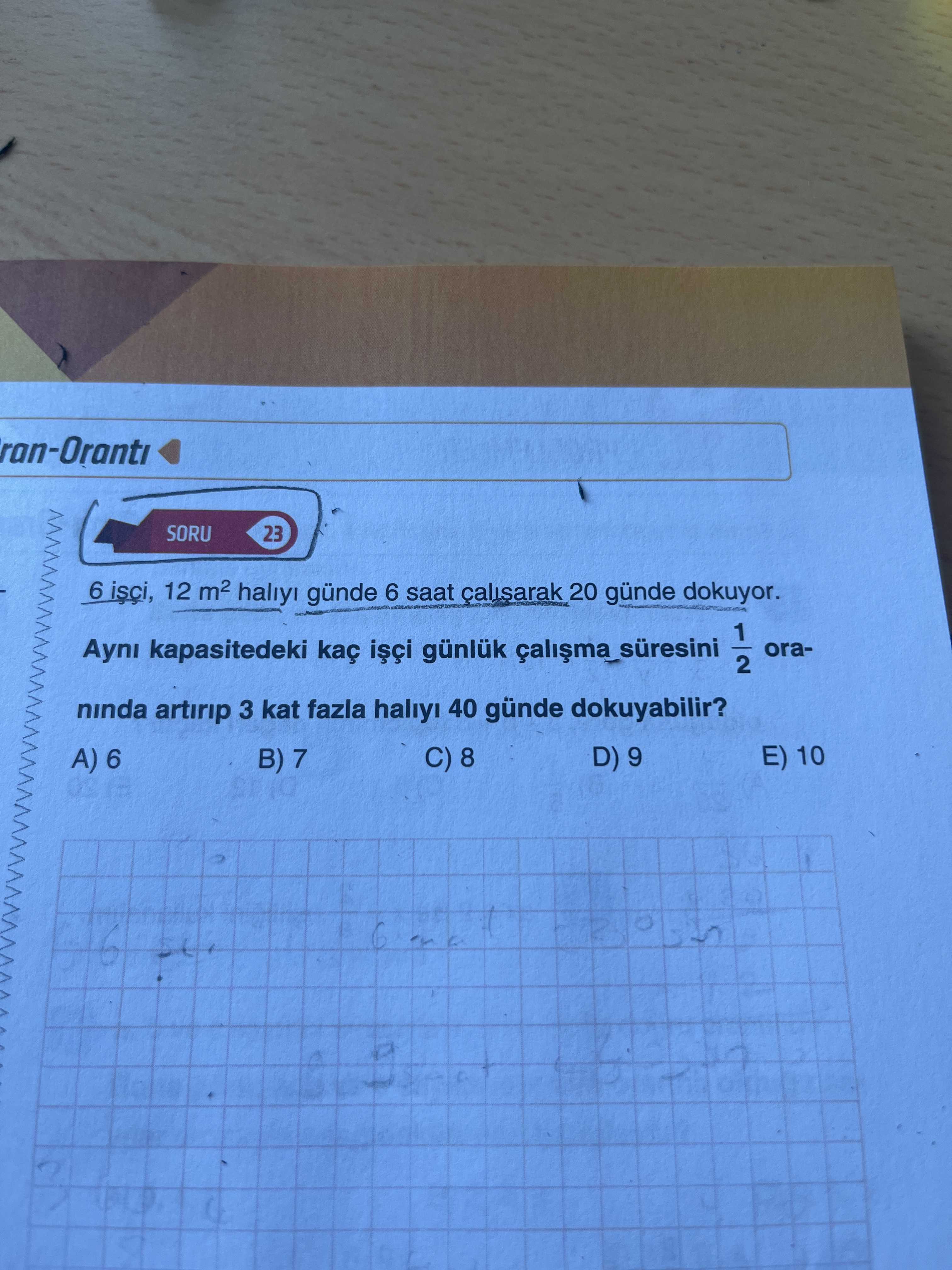 Matematik (Mezun)
