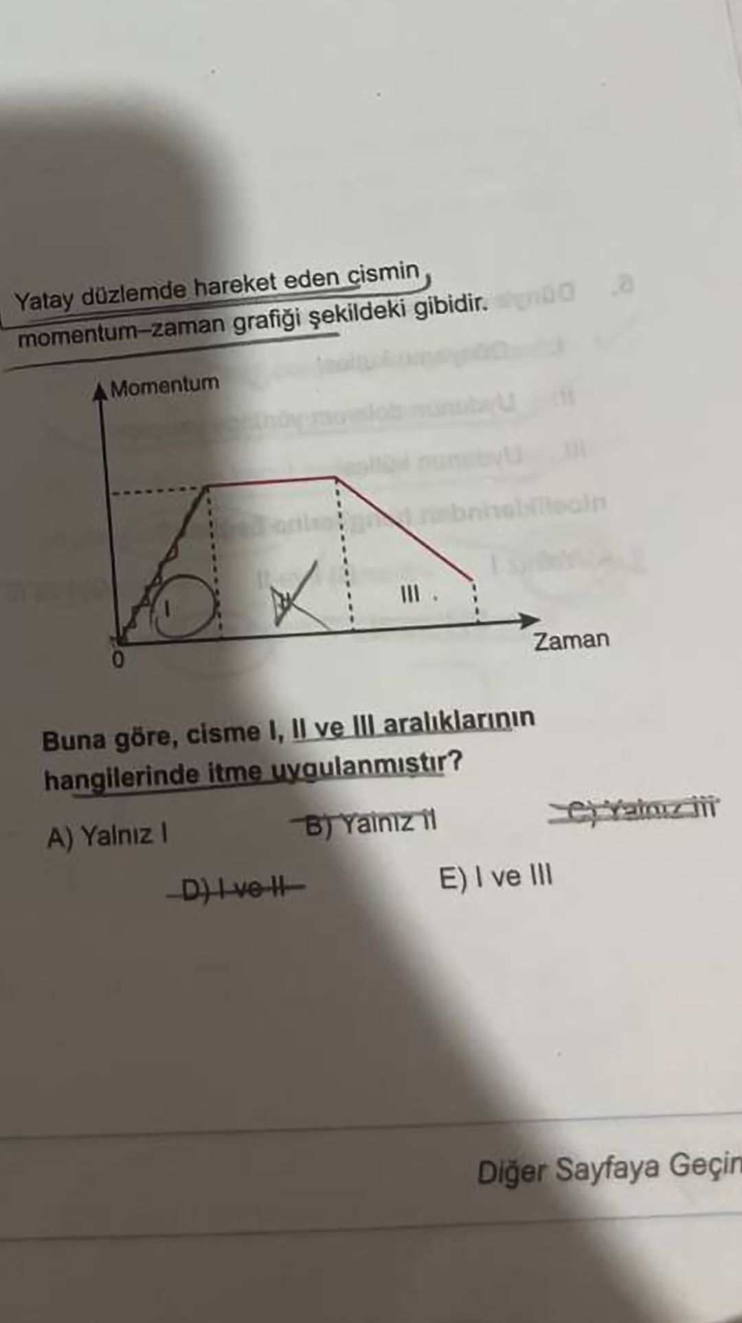 Yatay düzlemde hareket eden cismin momentum–zaman grafiği şekildeki gibidir. Buna göre, cisme I, II