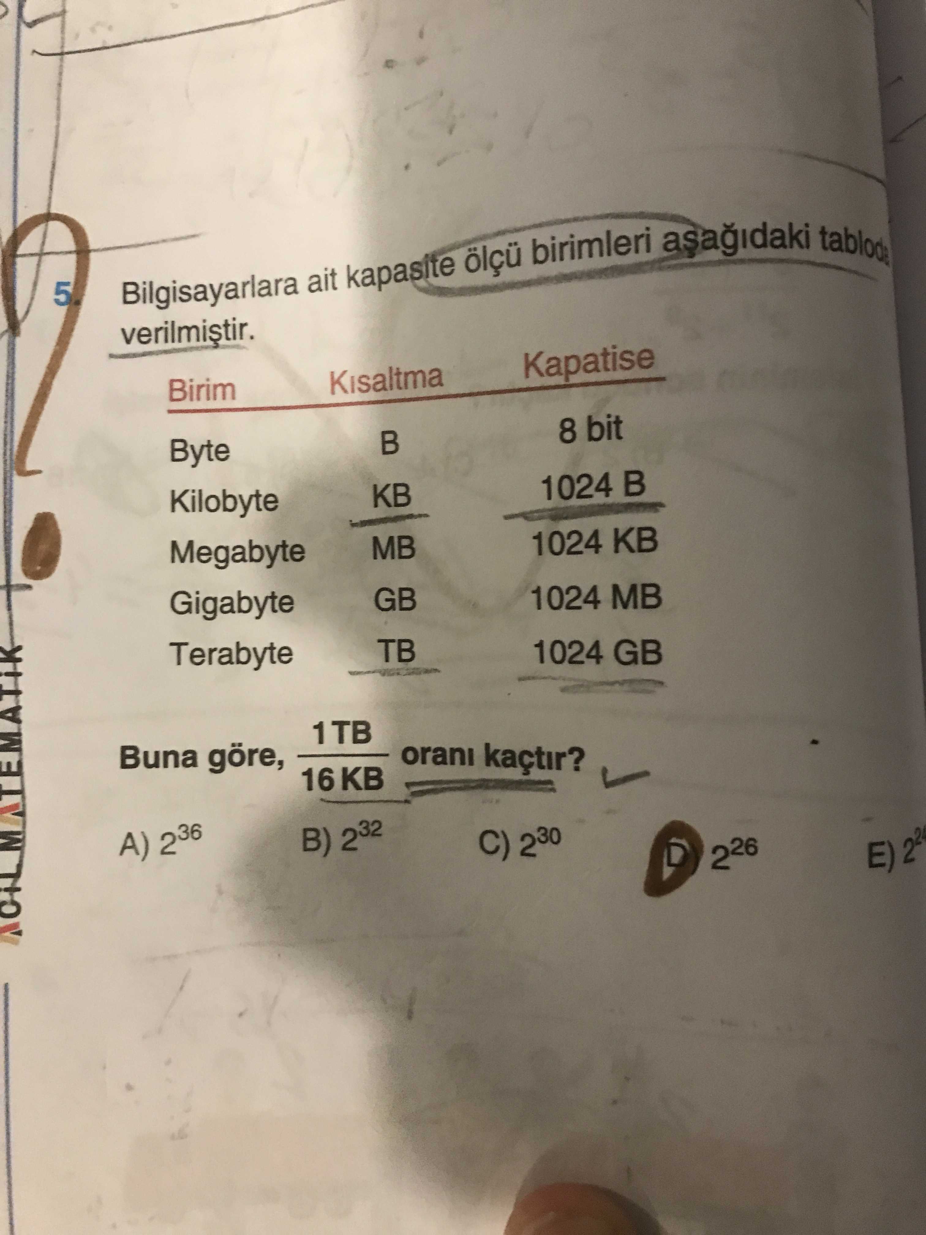 Matematik (11. Sınıf)