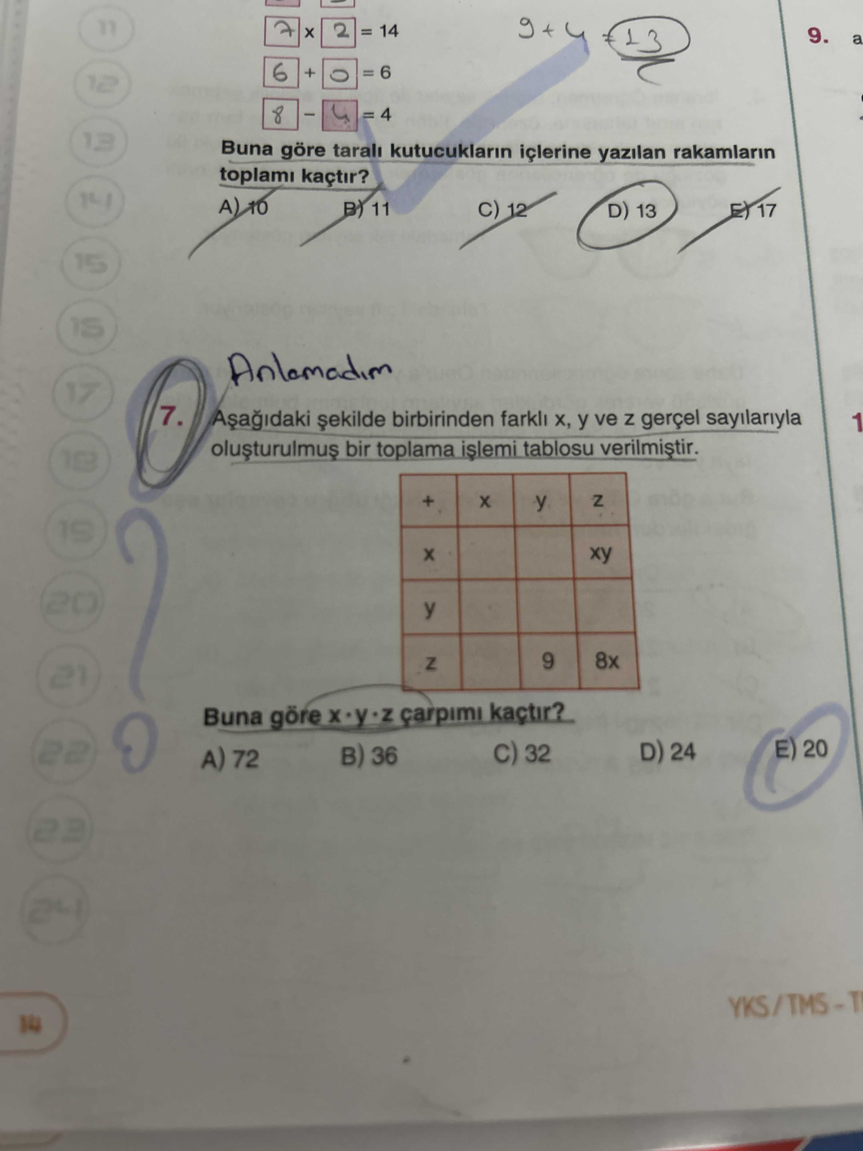 Matematik (12. Sınıf)