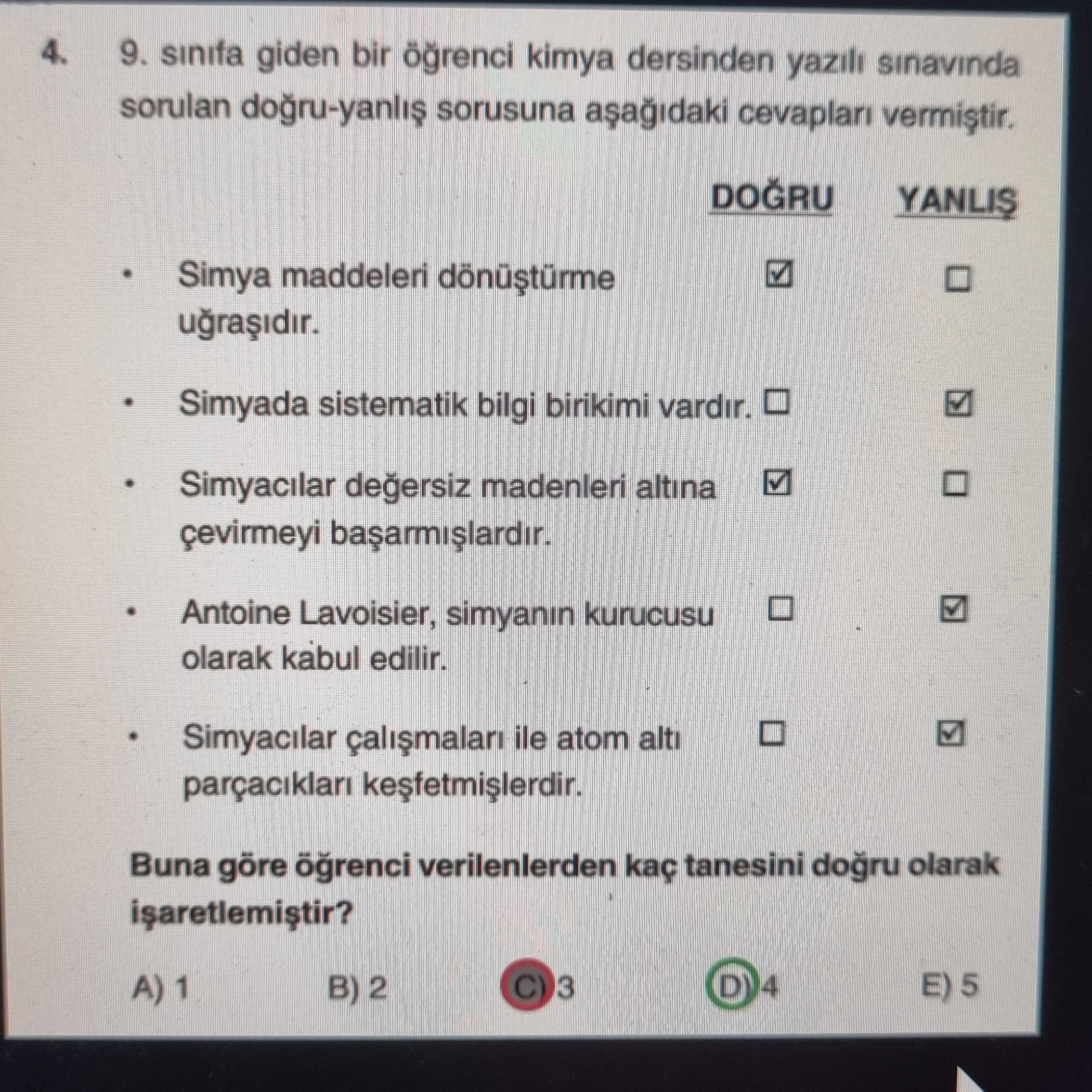 Kimya (Mezun)
