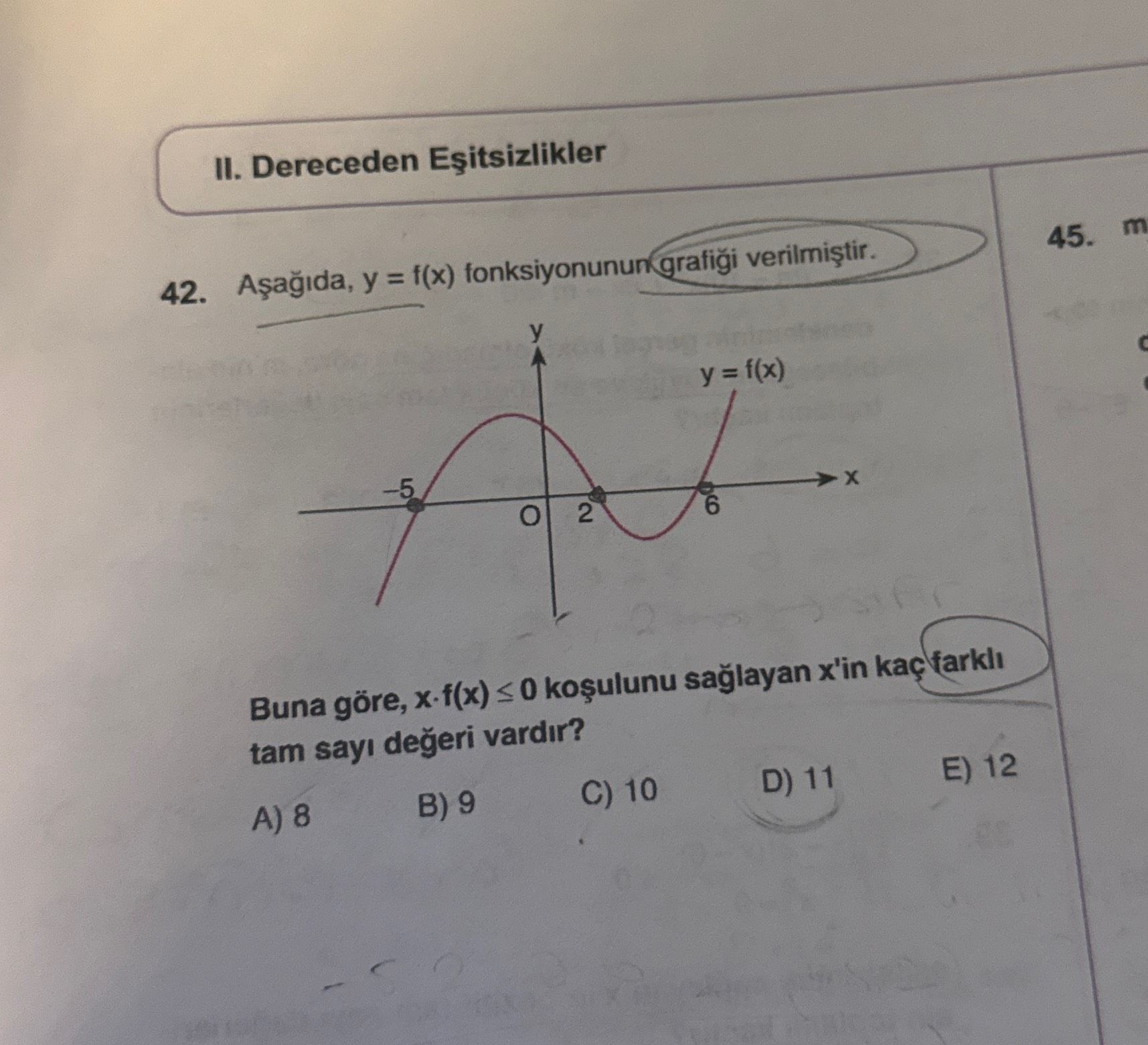 Aşağıda, y = f(x) fonksiyonunun grafiği verilmiştir. Buna göre, x·f(x) ≤ 0 koşulunu sağlayan x'in
