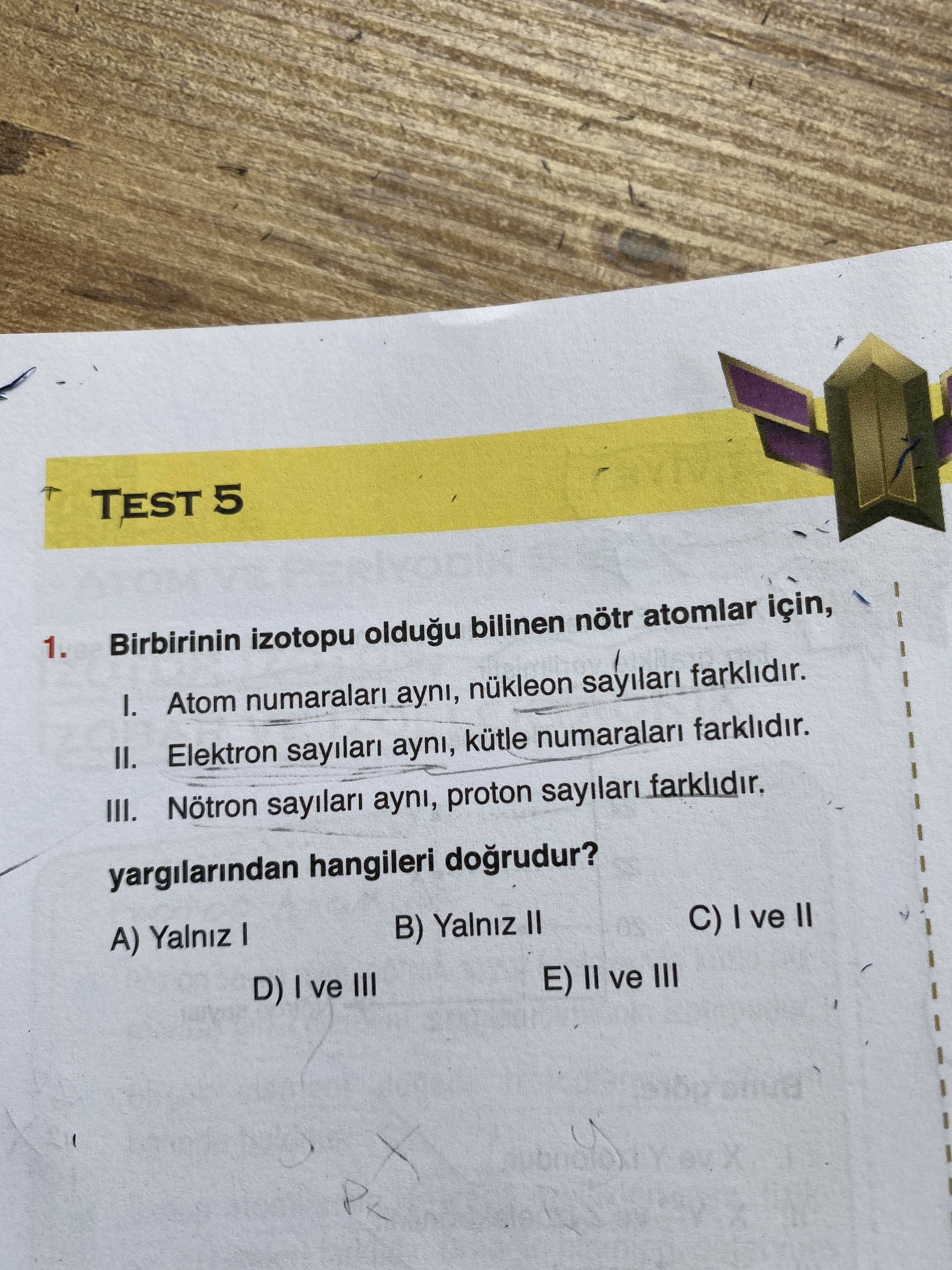 Kimya (Mezun)