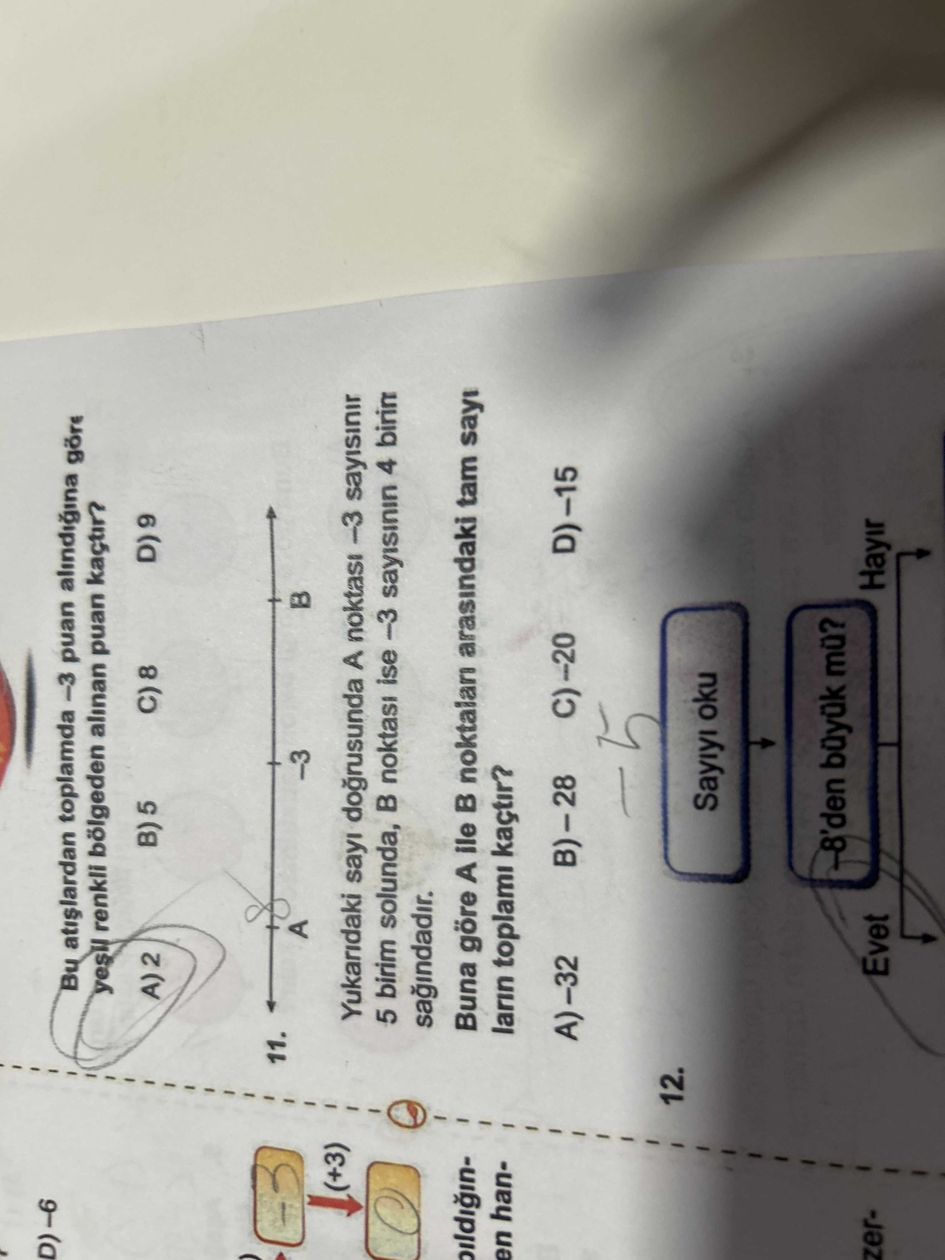 Matematik (7. Sınıf)