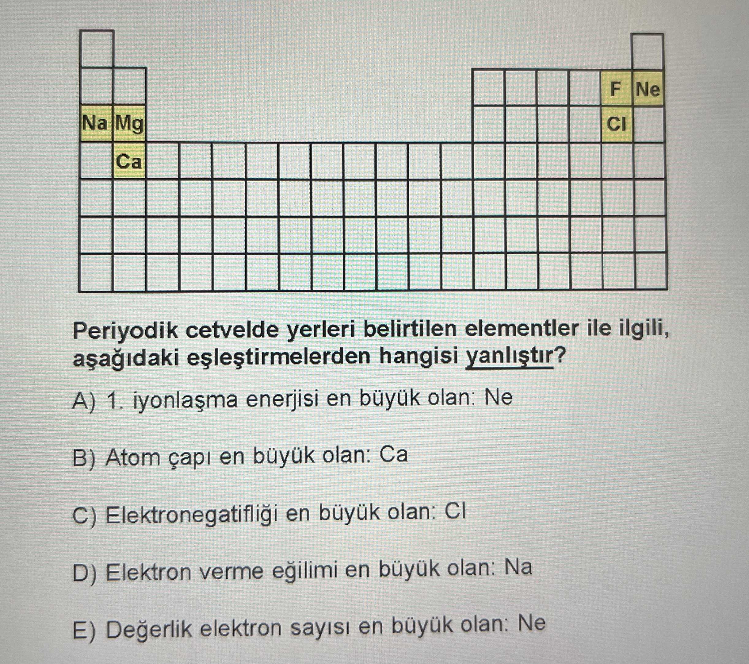 Periyodik cetvelde yerleri belirtilen elementler ile ilgili, aşağıdaki eşleştirmelerden hangisi