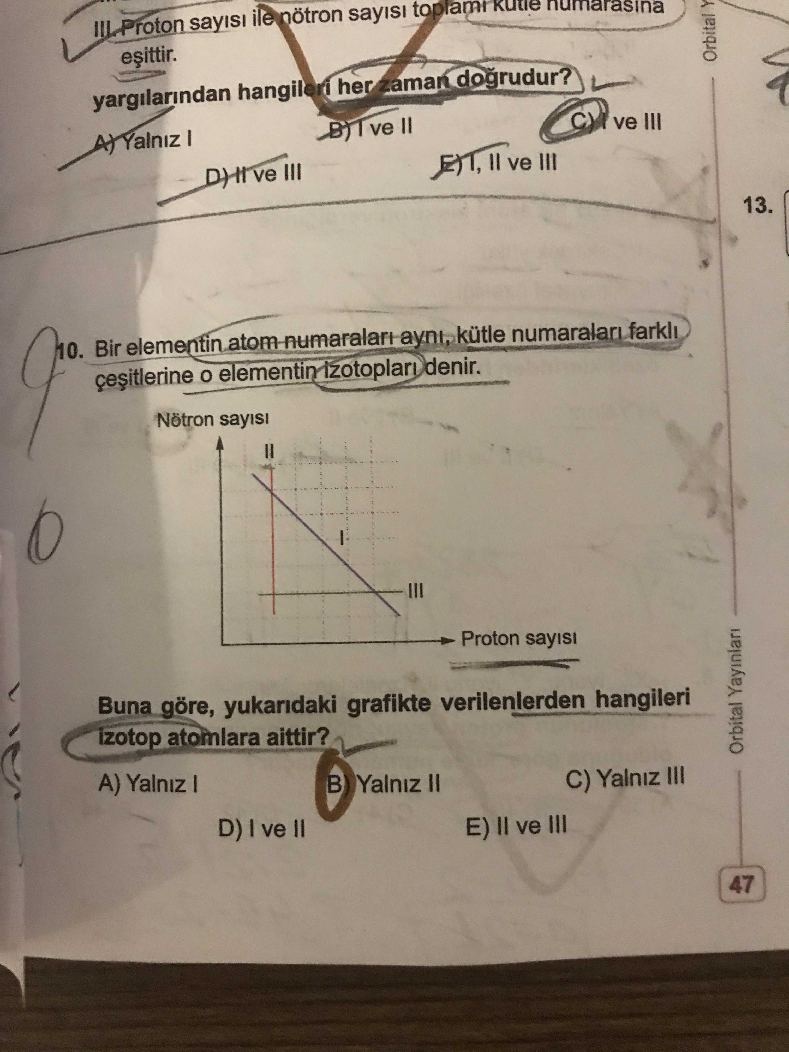 Kimya (11. Sınıf)
