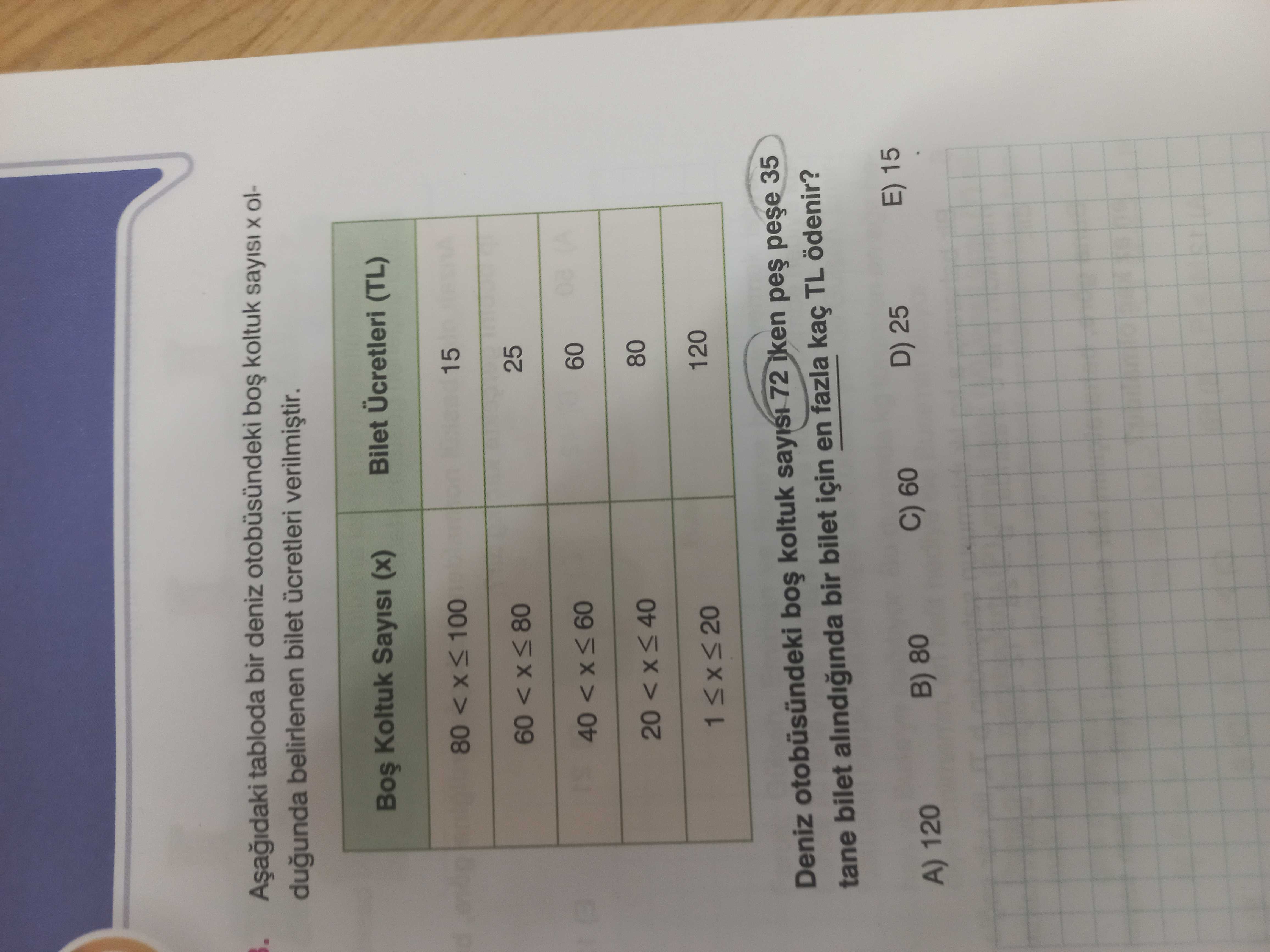 Matematik (11. Sınıf)